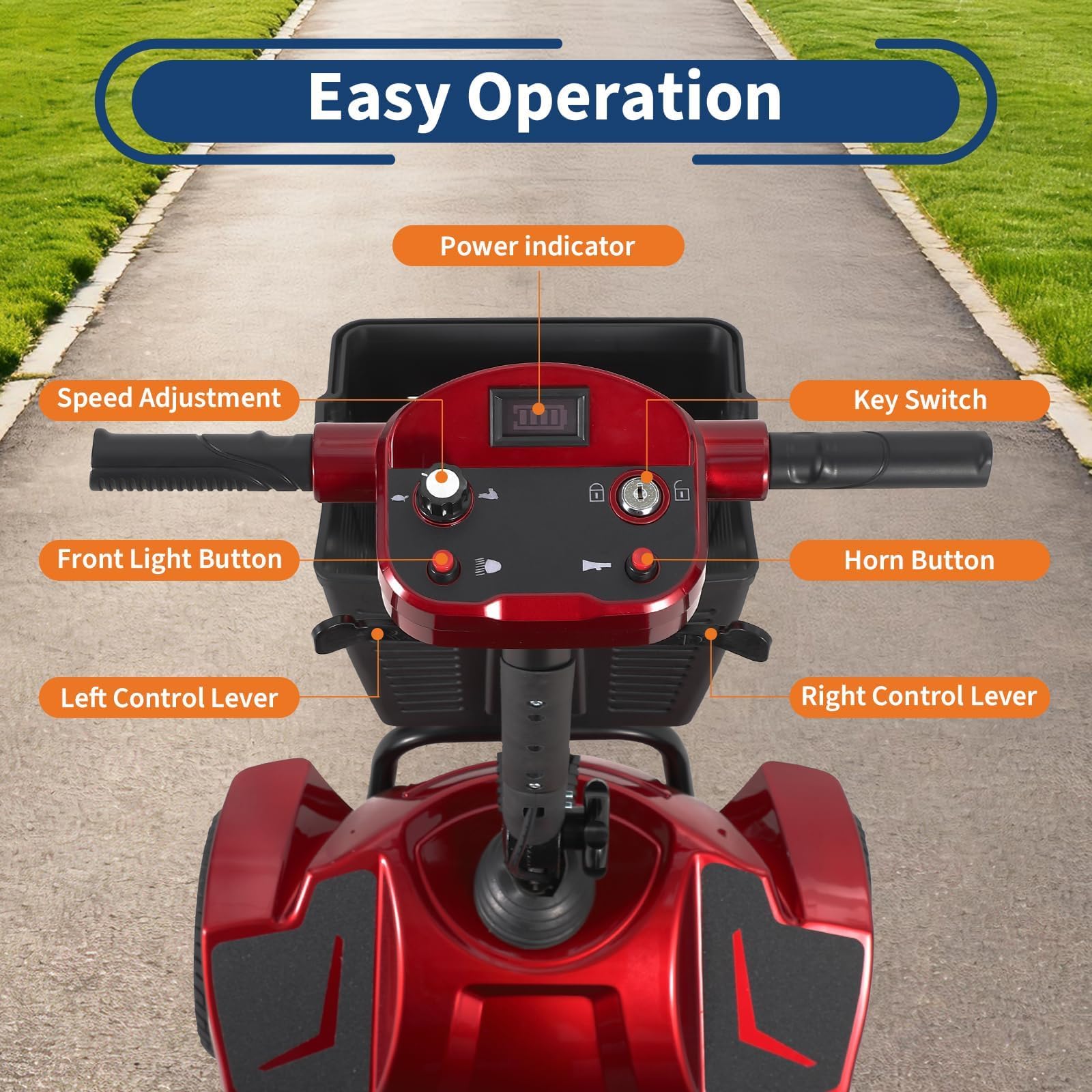 Safety Control Panel