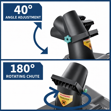 180 Degree Adjustable Chute