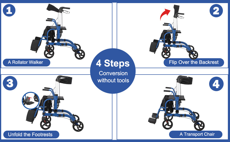 GARVEE Rollator Features